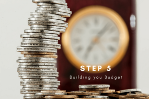 building your budget